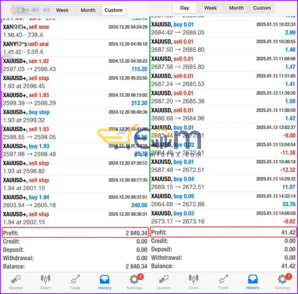 ValiDate EA MT4 Live Trading