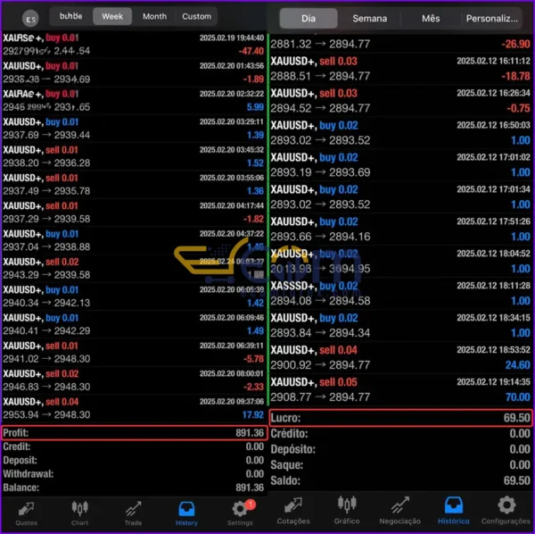 ValiDate Live Trading