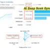 AI Deep Seek Dynamics Live Result