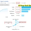 AI Deep Seek Dynamics MT5 Live Signal