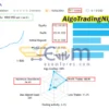 AlgoTradingNightEA MT5 Live Result