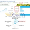 AlgoTradingNightEA MT5 Live Signal