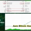 Aura Bitcoin Hash EA MT5 Backtests