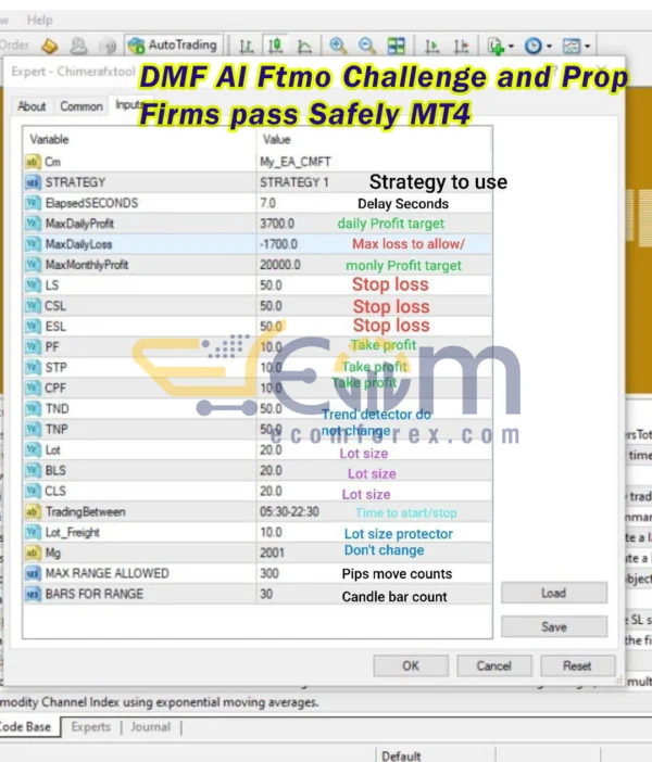 DMF AI Ftmo Challenge and Prop Firms pass Safely MT4 Review
