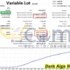 Dark Algo MT5 Backtest