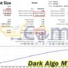 Dark Algo MT5 Backtests