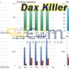 Dax Killer EA MT5 Review
