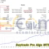 Daytrade Pro Algo Backtest