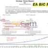 EA BiC Backtest