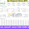 EA Diamond Firms MT5 Review