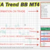 EA Trend BB MT4 Review
