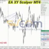 EA XY Scalper MT4 Reviews