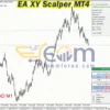 EA XY Scalper Reviews