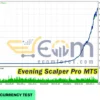 Evening Scalper Pro MT5 Backtests