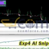 Exp4 AI Sniper for MT4 Backtest