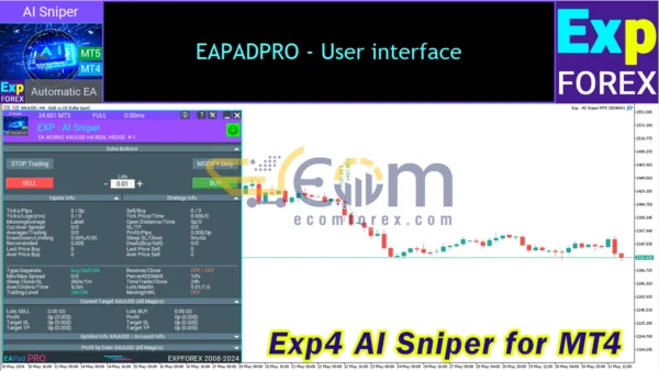 Exp4 AI Sniper for MT4 Review