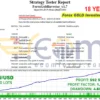 Forex GOLD Investor EA MT4 Backtest