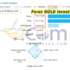 Forex GOLD Investor EA MT4 Live Result