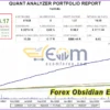 Forex Obsidian EA MT4 Backtest
