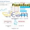 FrankoScalp MT5 Live Result