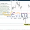 FundamentAI MT5 Review