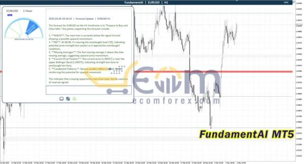 FundamentAI MT5 Review