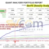 GerFX Density Scalper MT5 Backtest