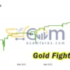 Gold Fighter Live Result
