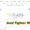 Gold Fighter MT5 Live Results