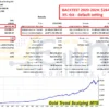 Gold Trend Scalping MT5 Backtests