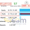 GoldBluePrint EA MT4 Live Result