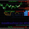 GoldBluePrint EA MT4 Review