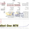Goldbot One MT4 Backtest