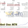 Goldbot One MT4 Backtests