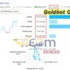 Goldbot One MT4 Live Result