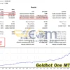 Goldbot One MT5 Backtest