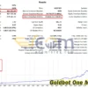 Goldbot One MT5 Backtests