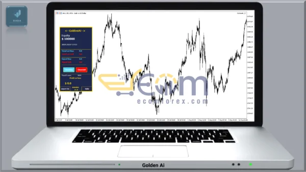 Golden Ai EA MT5 Review