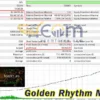 Golden Rhythm MT5 Backtest