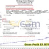Green Profit EA MT4 Backtest