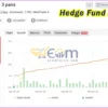 Hedge Fund Algo EA MT4 Live Signal MyfxBook