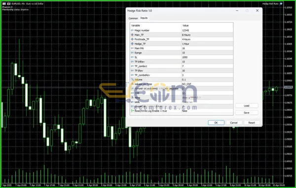 Hedge Risk Ratio EA MT5 Review