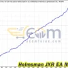 Helmsman JXR EA MT4 Backtests