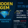 Hidden Gem EA MT4 Live Results