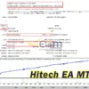 Hitech EA Backtest