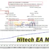 Hitech EA MT4 Backtest