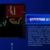 HyperMind EA MT4 Review