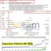 Imperium Pattern EA MT4 Backtest