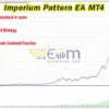 Imperium Pattern EA MT4 Backtests