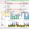 Index Sniper Pro Backtest